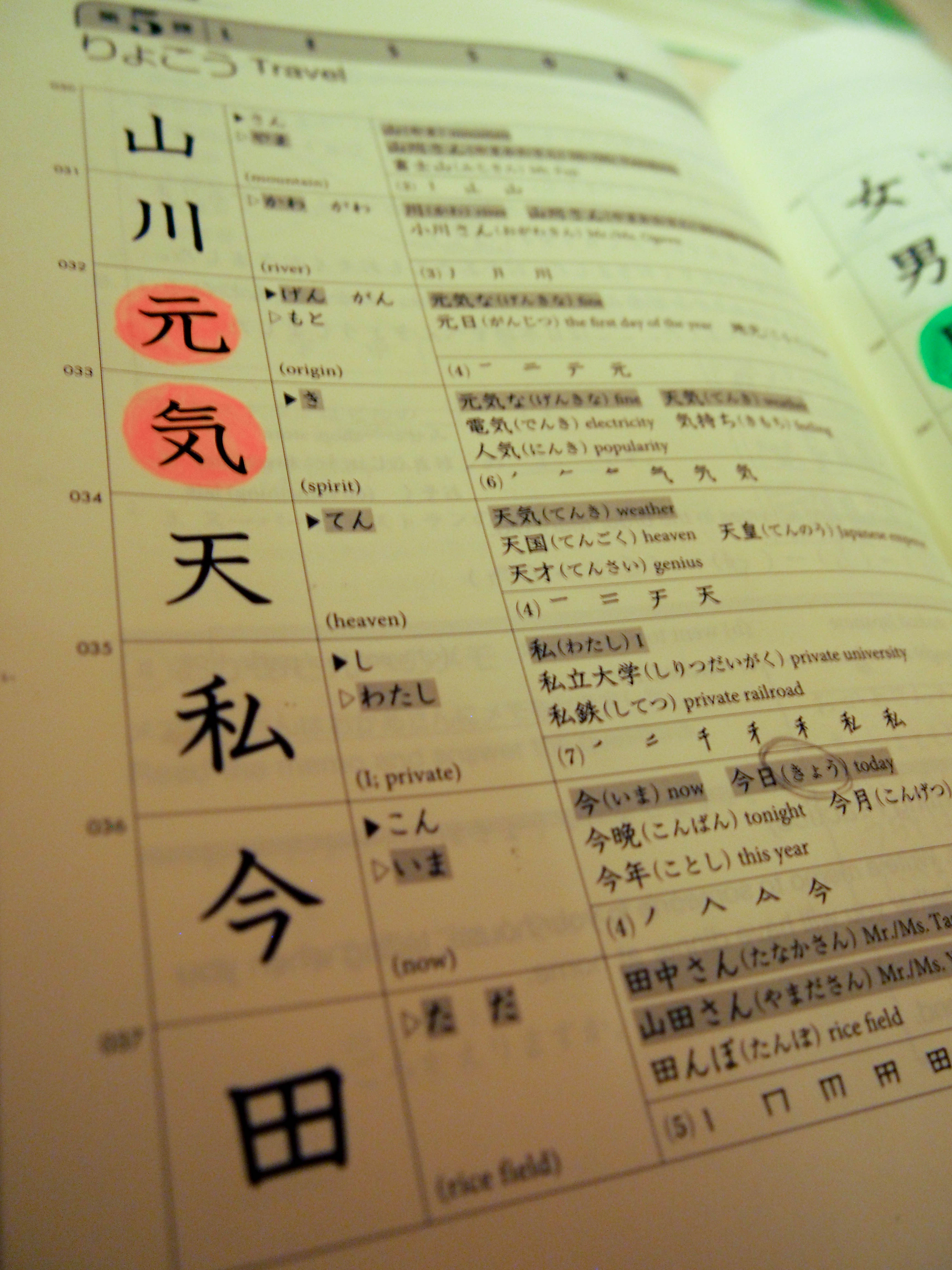 Japanese study books: Kanji - Kyuuto Japan (キュート)