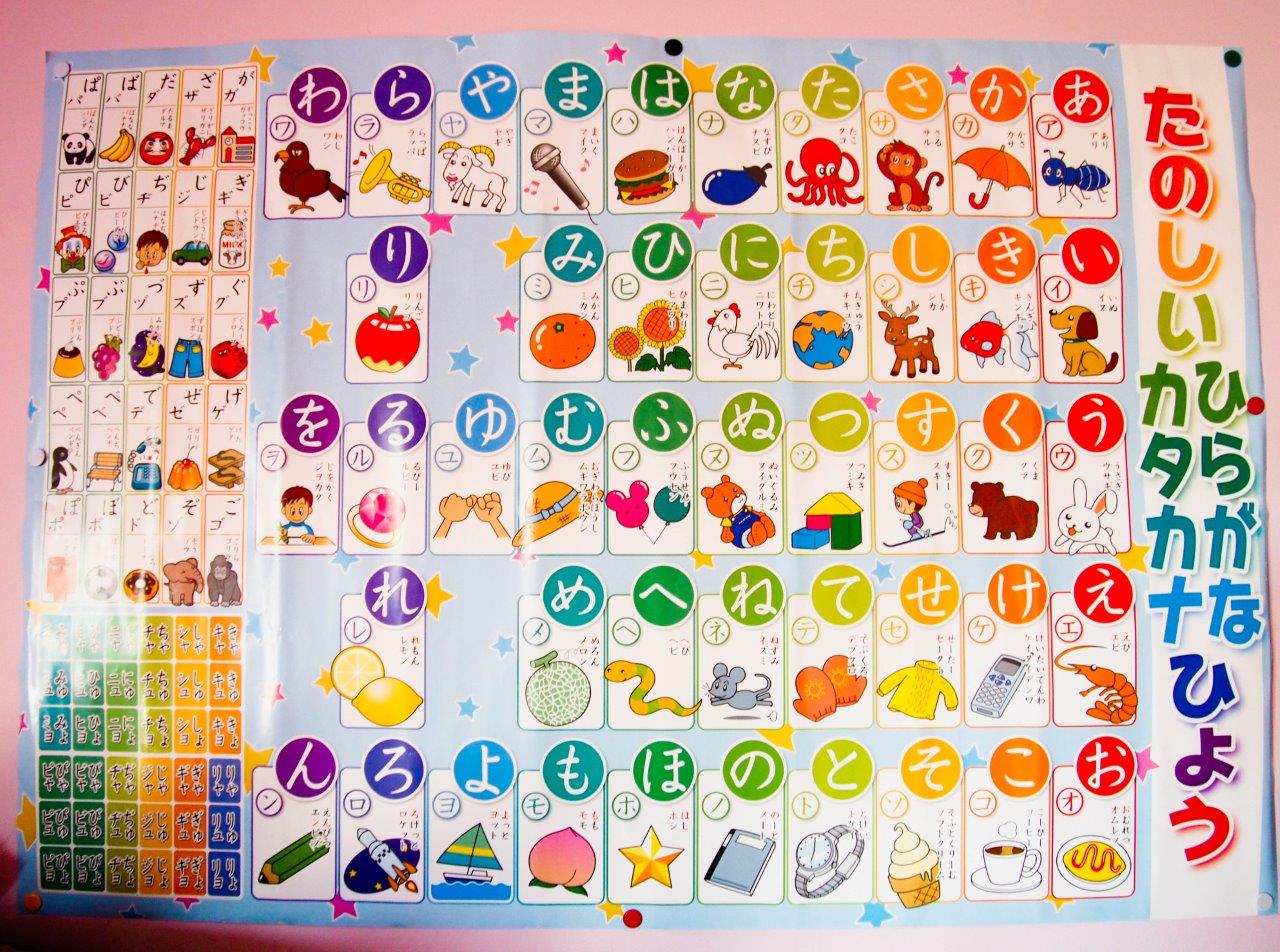 Japanese study books: Kana